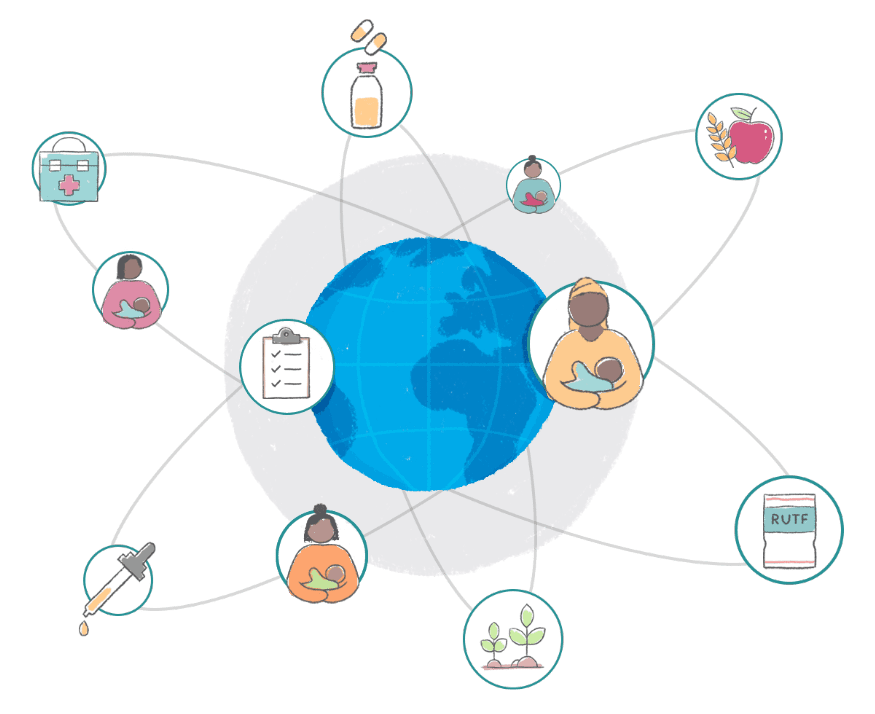 Globe Image of the Challenge